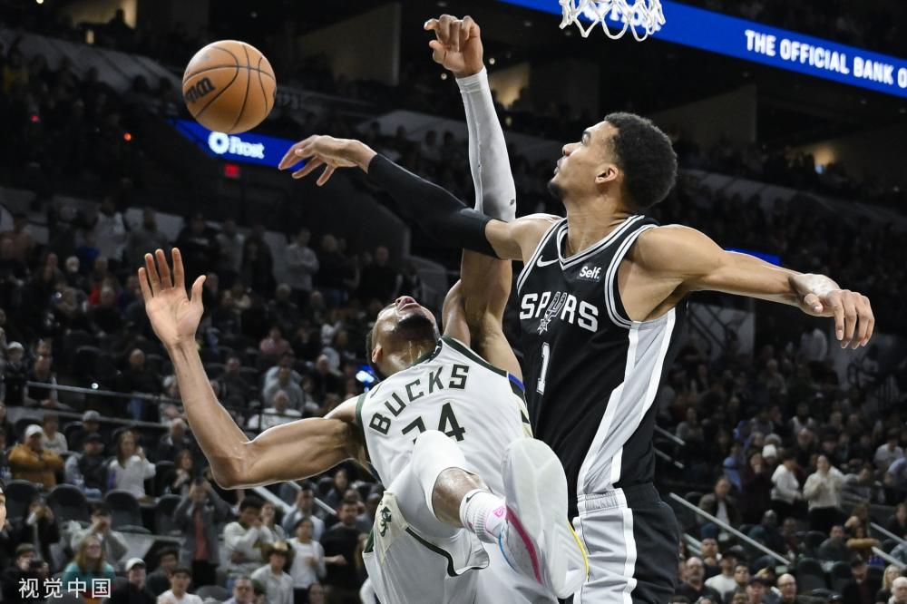 NBA的高