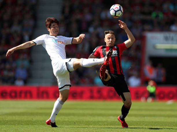 作為球隊的 作為球隊的