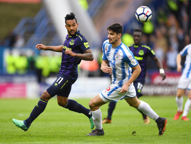 活性的体现 活性的体现